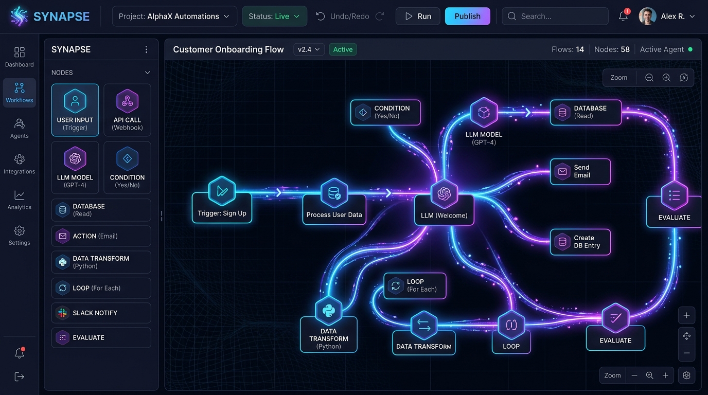 Synapse AI Automation Platform
